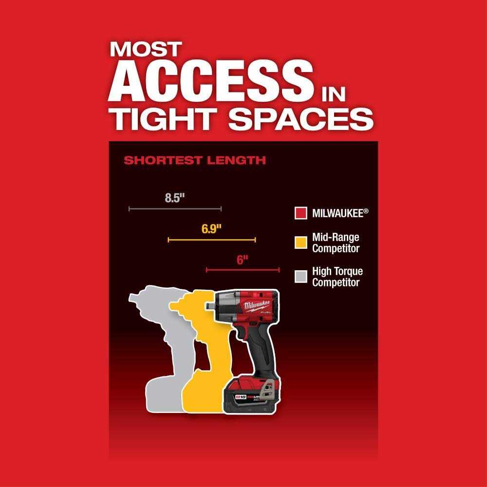 Milwaukee M18 FUEL Mid-Torque Impact Wrench Kit - Image 4
