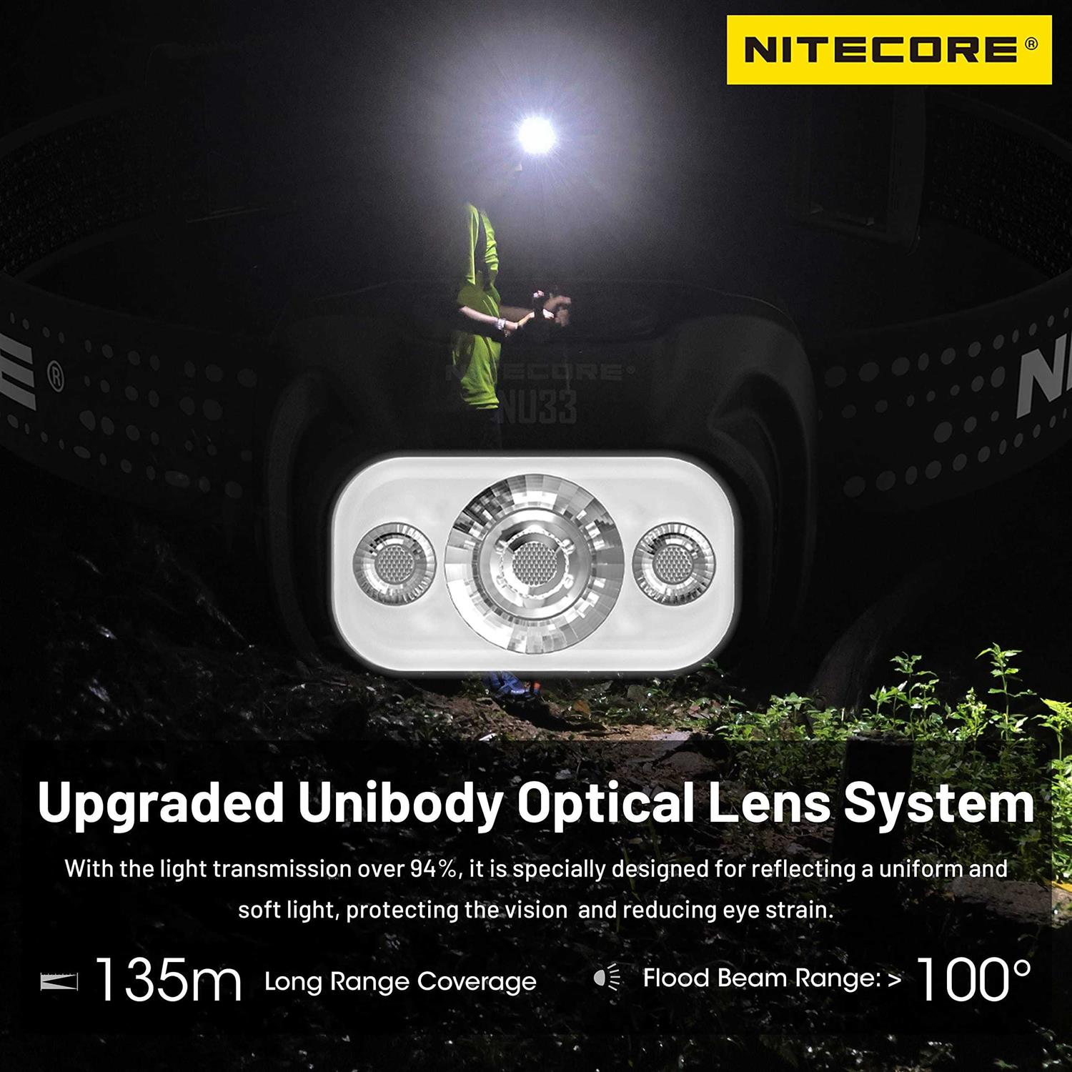 Nitecore NU33 700 Lumen LED Rechargeable Headlamp - Image 4