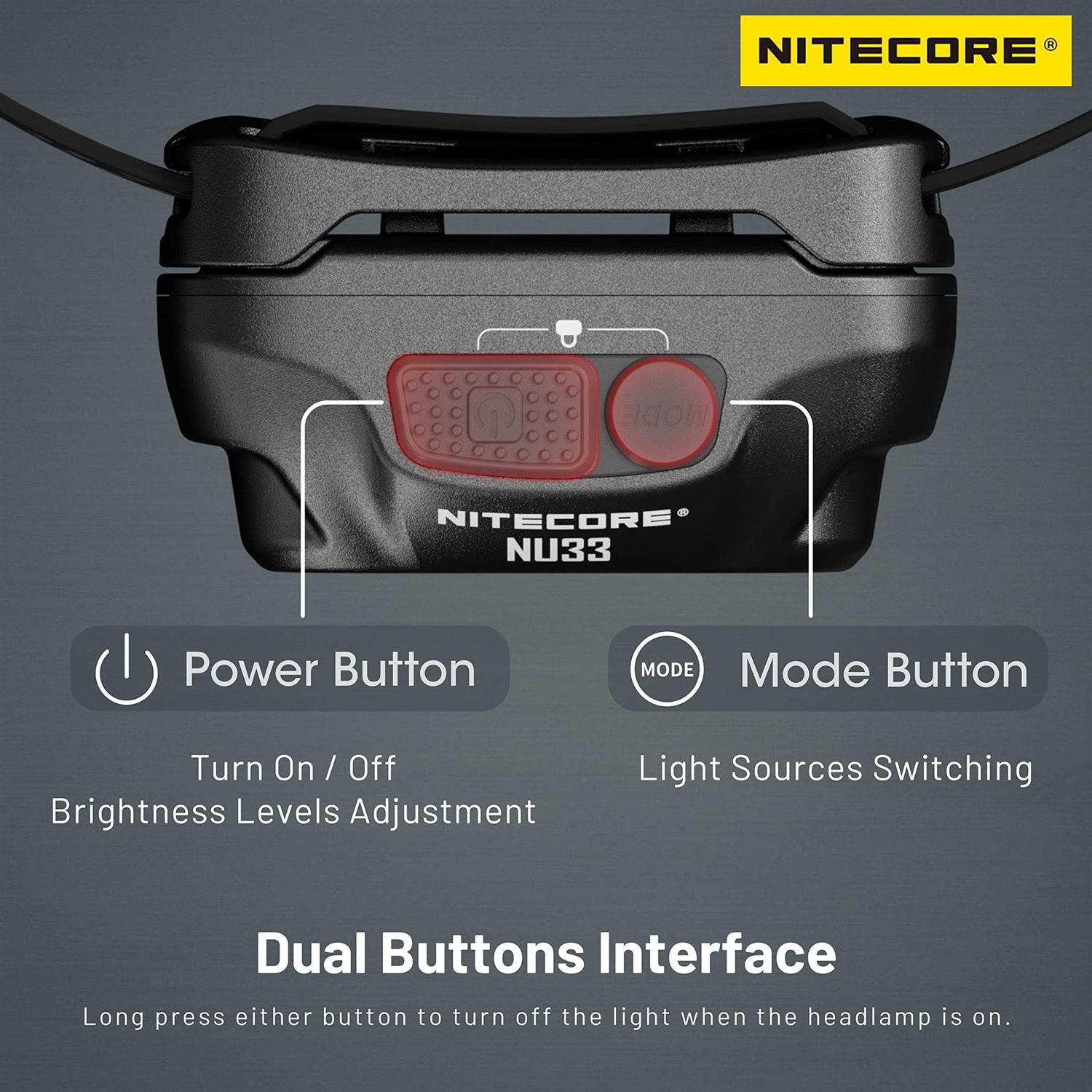 Nitecore NU33 700 Lumen LED Rechargeable Headlamp - Image 5