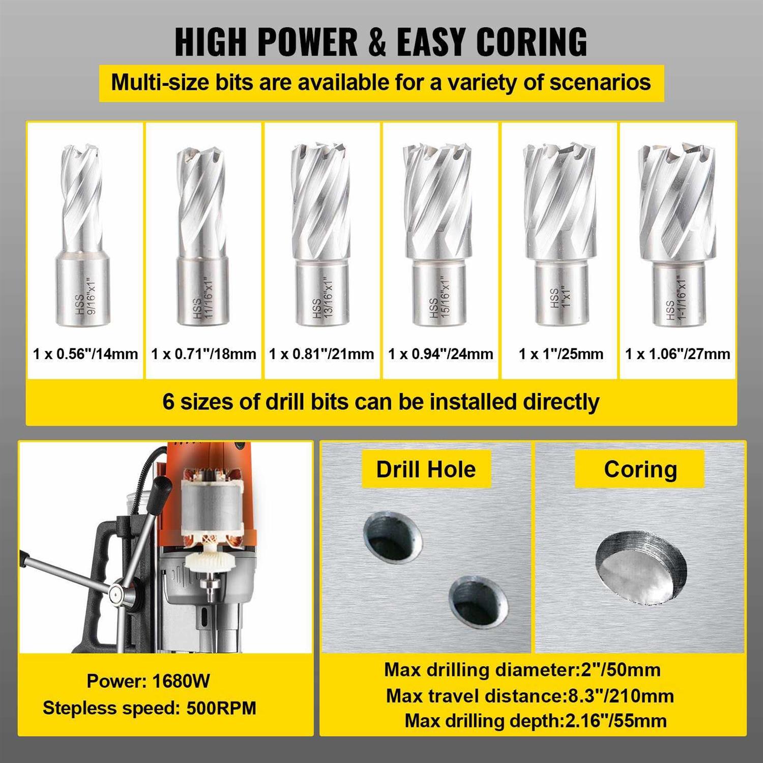 VEVOR Magnetic Drill 1680W Magnetic Drill Press with 2 Inch Boring Diameter Annular Cutter Machine 2900 lbs 6pcs HSS Annular Cutter Bits - Image 3