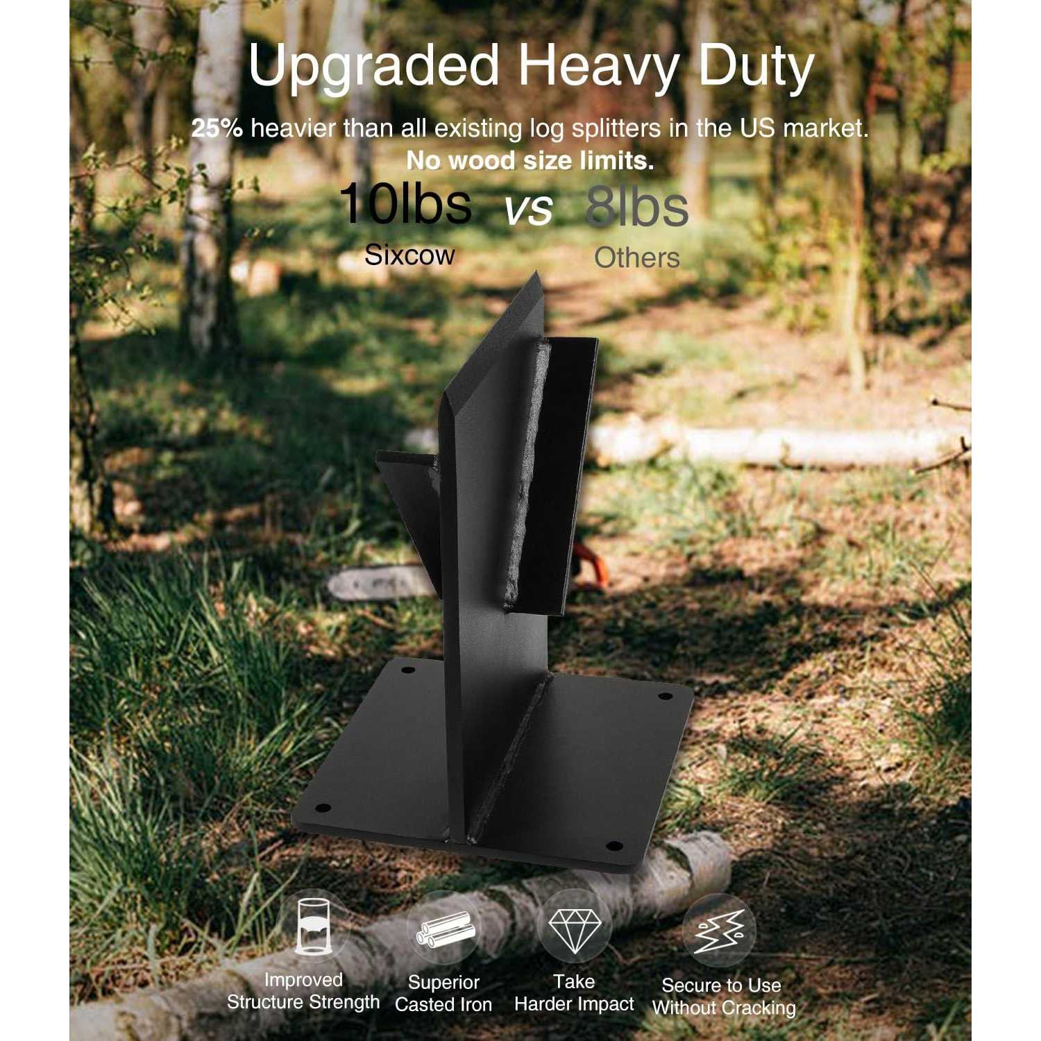 sixcow 2023 Upgrade Heavy Duty 12lb for Kindling Splitter Cracker Firewood Splitter Wedge - Image 3