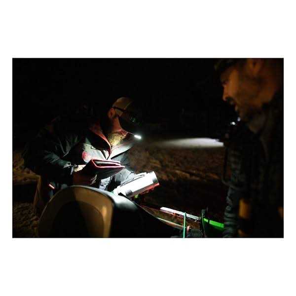 Nebo Mycro 500+ Headlamp & Cap-Light - Image 3