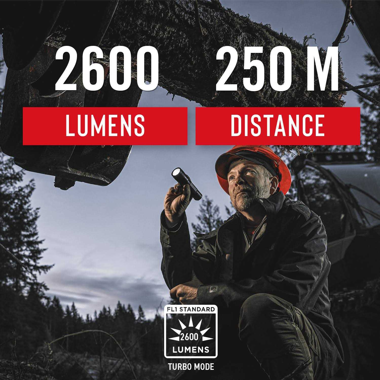 Coast Px19r Rechargeable Plus 2600 Lumen Handheld LED Flashlight - Image 5