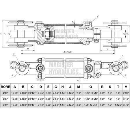 Magister Hydraulics TRC tie-rod Hydraulic Cylinder 2 bore - Image 4