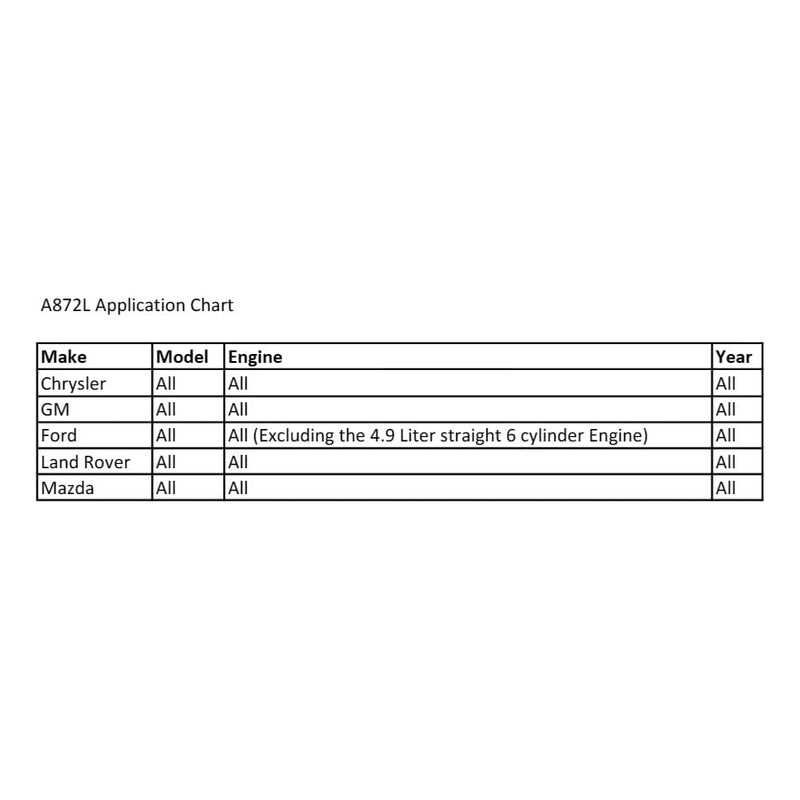 CTA Tools A872L Fan Clutch Wrench - Image 4
