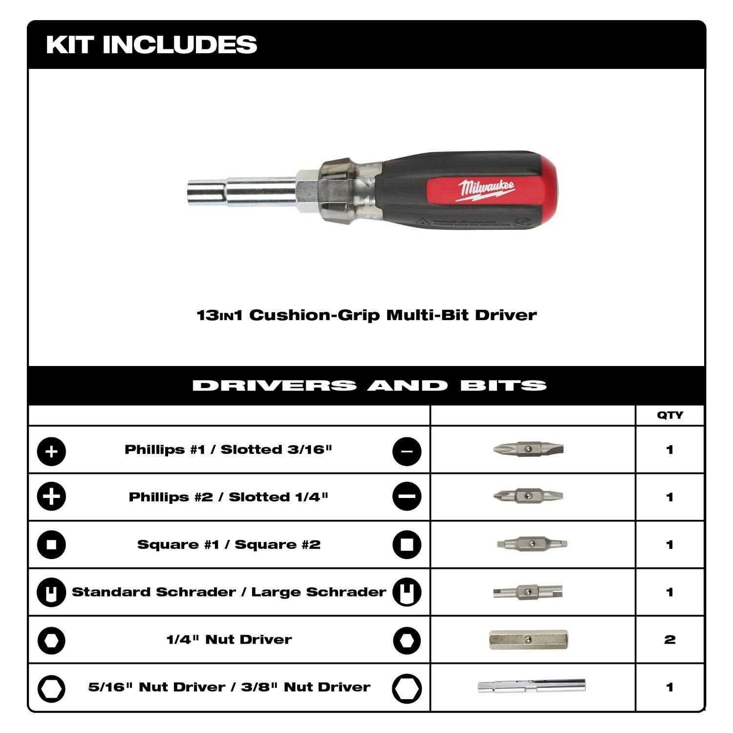 Milwaukee 48-22-2881 13-in-1 Cushion Grip Screwdriver with Schrader Bit - Image 5