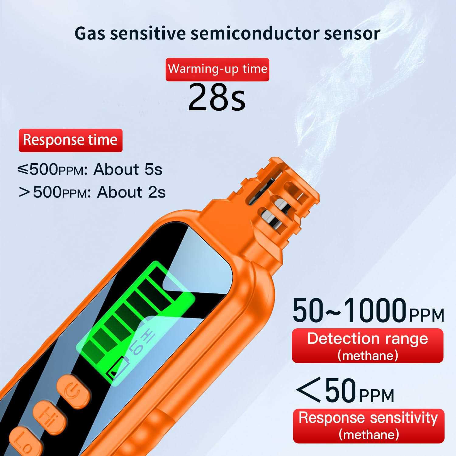 CEKKIENA Gas Leak Detector Portable Nature Gas Detectors Alarm Audible Methane Hexane Propane Sniffer Located with Lo/Hi Mode Gas Meter with LCD - Image 4