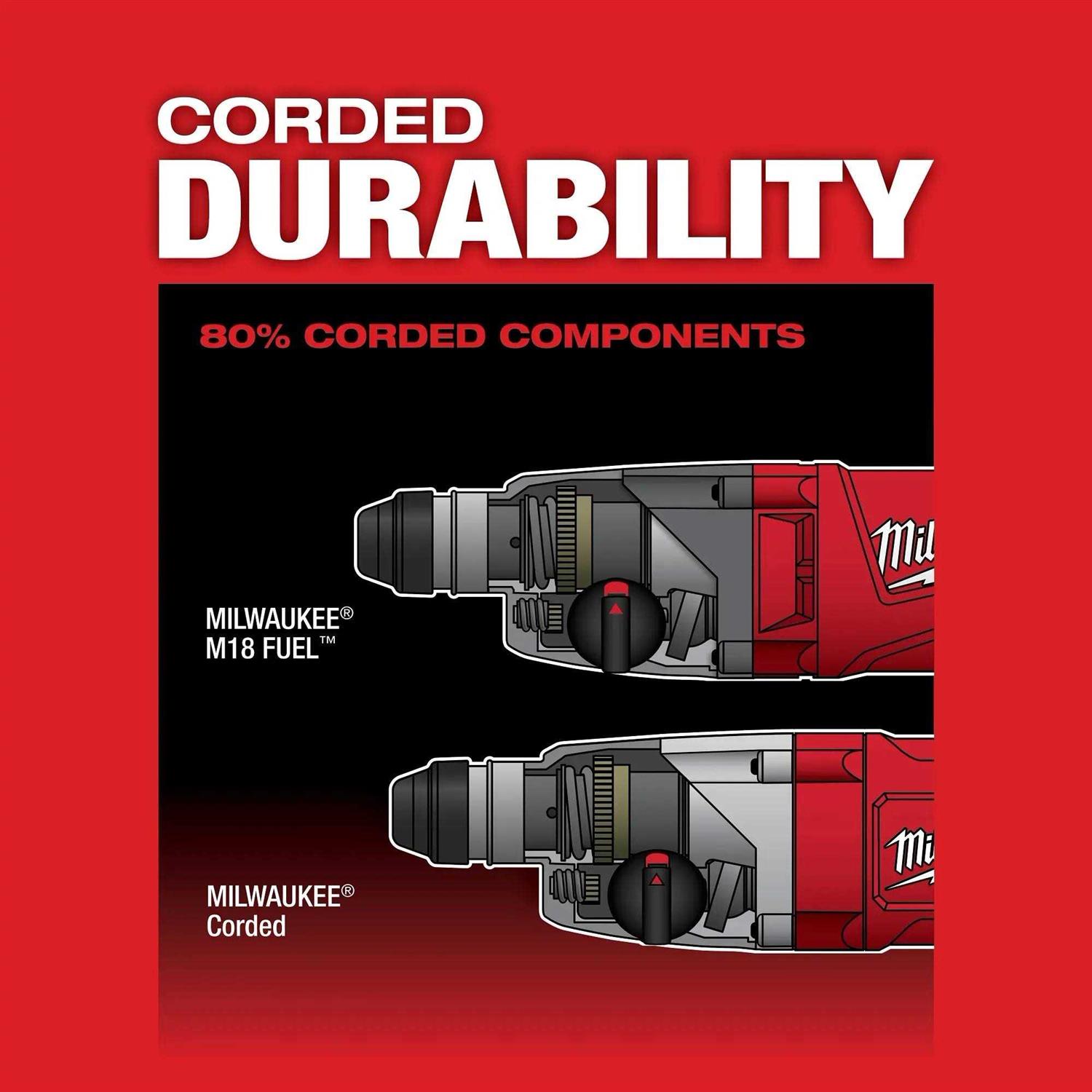 Milwaukee Tool M18 FUEL 2713 - Image 3