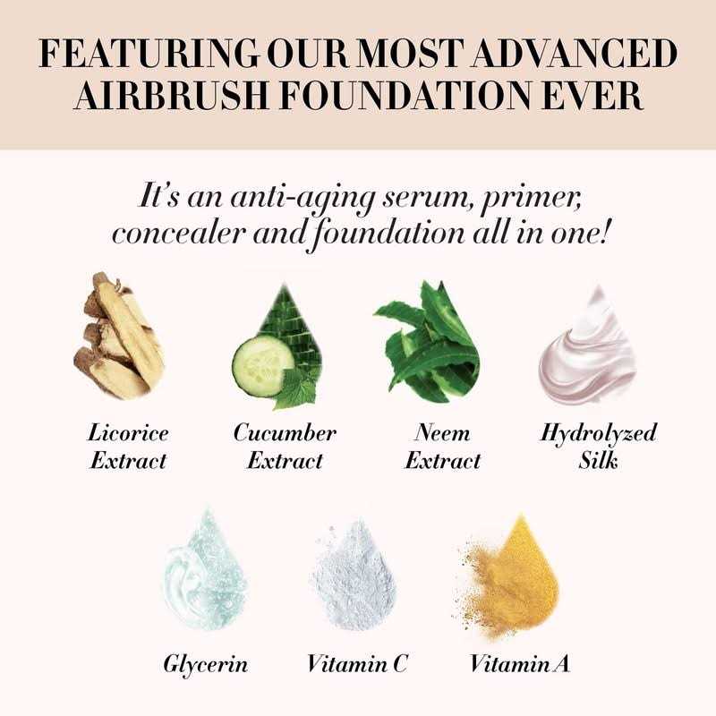 Luminess Air Icon Makeup Airbrush System and 4-Piece Foundation Starter Kit - Image 4