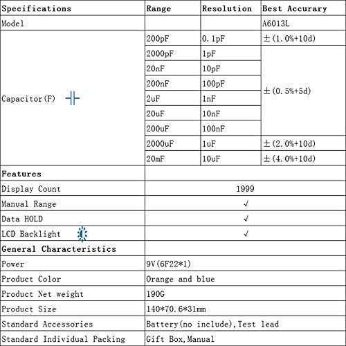 Honeytek A6013L Capacitor Tester - Image 3