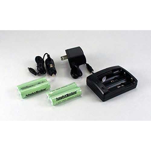 NightSnipe Class-2 Headlamp Kit - Image 4