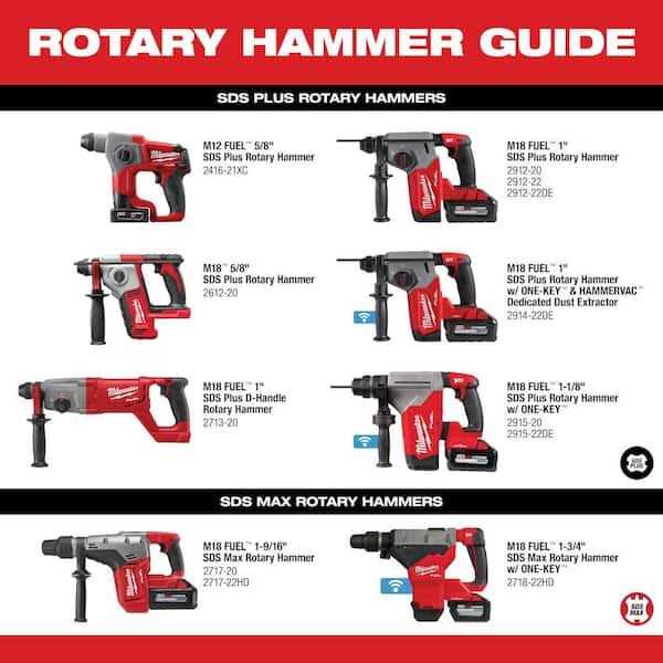 Milwaukee M18 FUEL 18V Lithium-Ion Brushless Cordless SDS-Plus 1-1/8 in. Rotary Hammer Drill w - Image 5