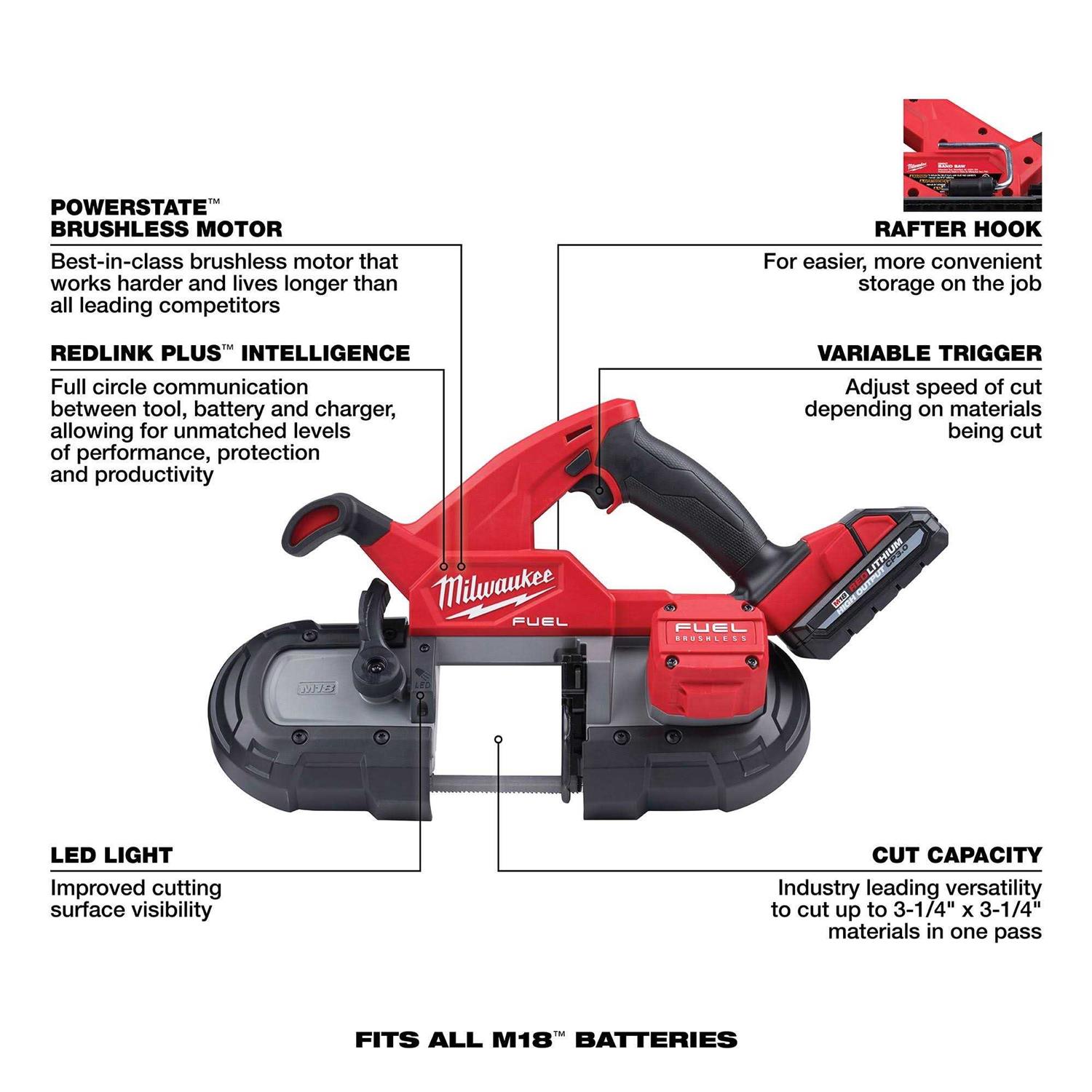 Milwaukee M18 FUEL Compact Band Saw 2829 - Image 3