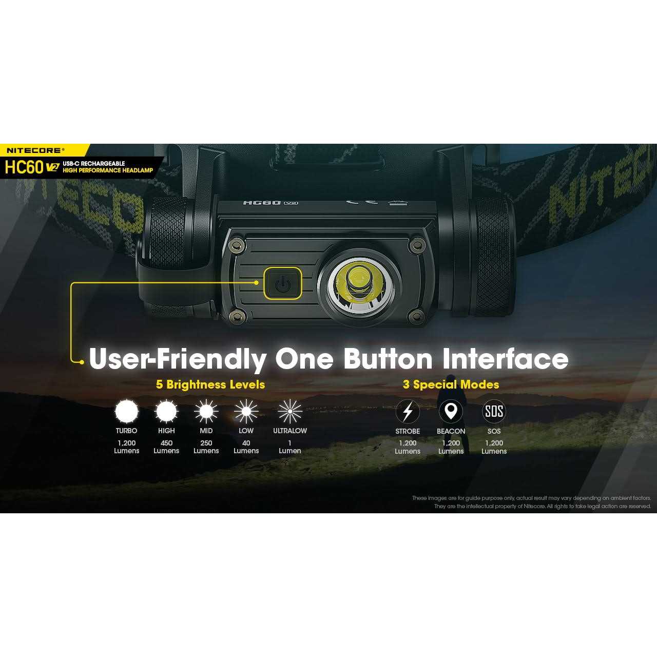 Nitecore HC60 V2 1200 led Rechargeable Headlamp - Image 3