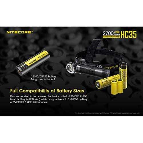 Nitecore HC35 2700 Lumen USB Rechargeable Headlamp - Image 4