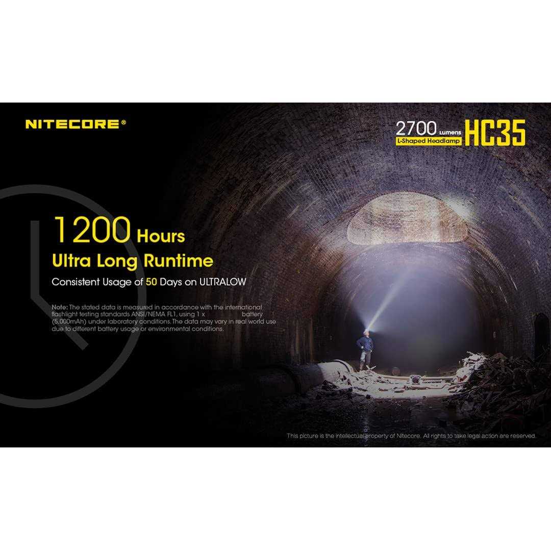 Nitecore HC35 2700 Lumen USB Rechargeable Headlamp - Image 5