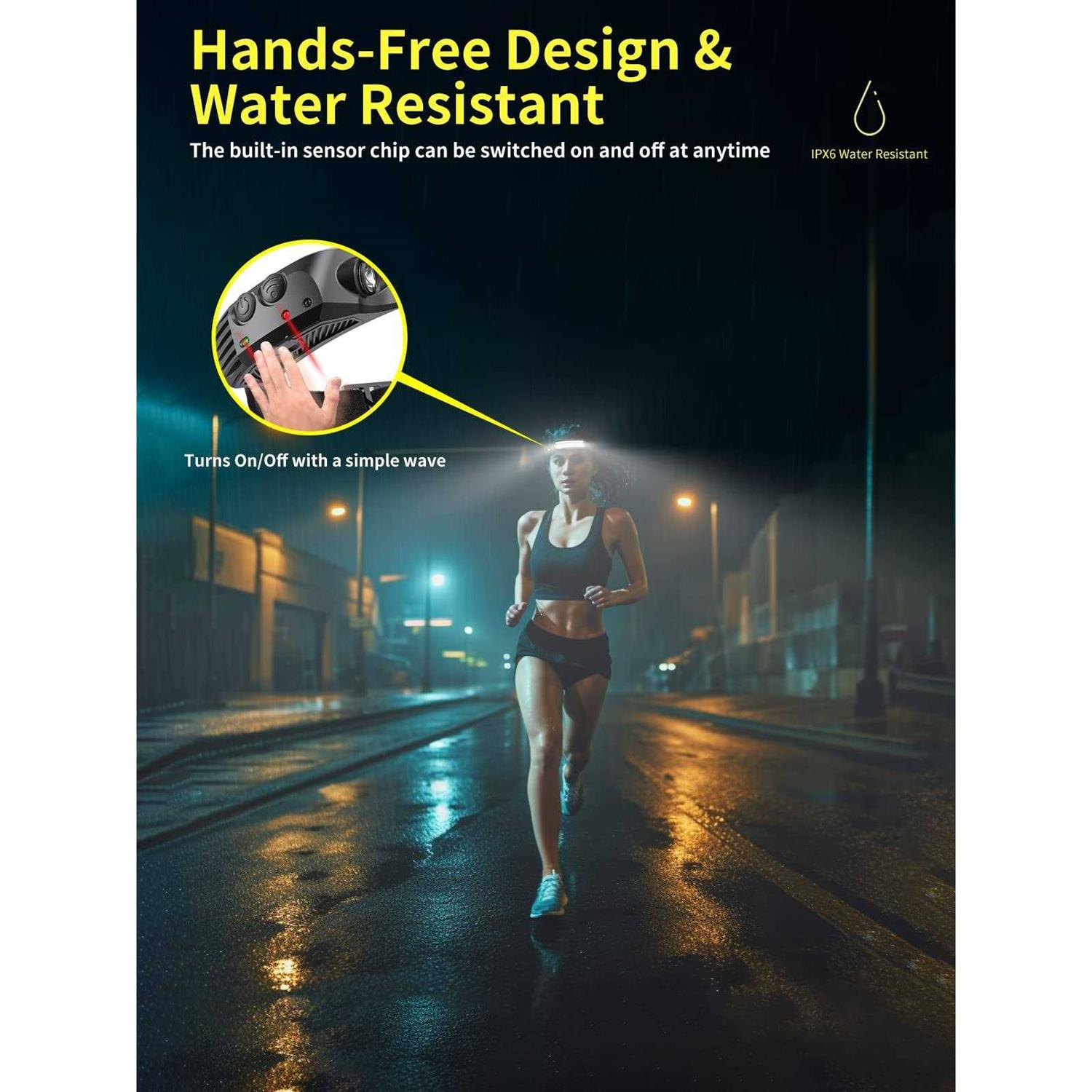 Smiling Shark LED Headlamp 230°Wide Angle 3 Light Strips The Brightest Head Lamp Rechargeable with Motion Sensor Waterproof Headlight - Image 5