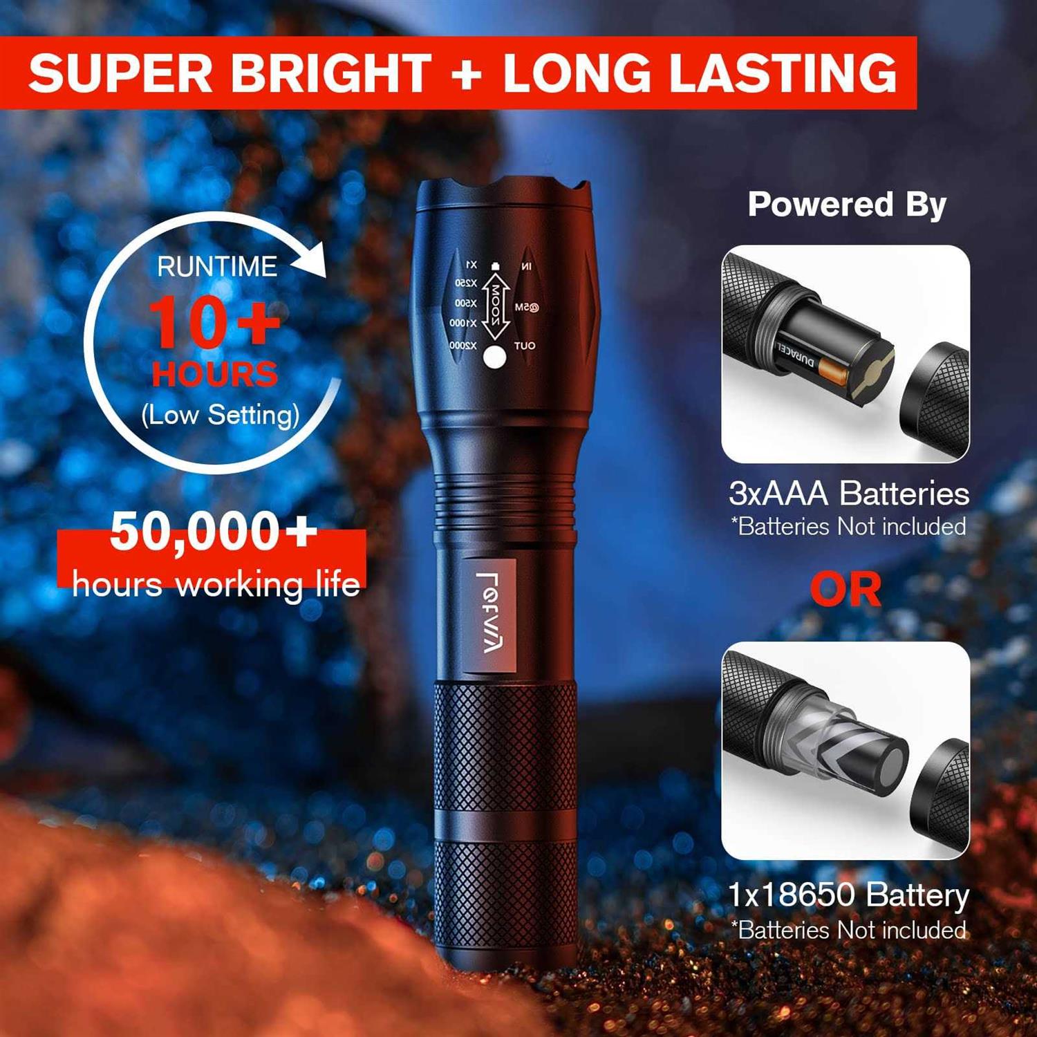 Letmy LED Tactical Flashlight S1000 PRO 2 Pack Bright Military Grade Flashlights High Lumens - Image 3