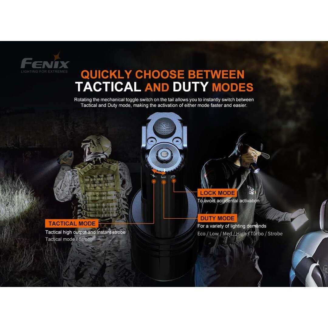 Fenix TK35UE V2.0 Flashlight - Image 4