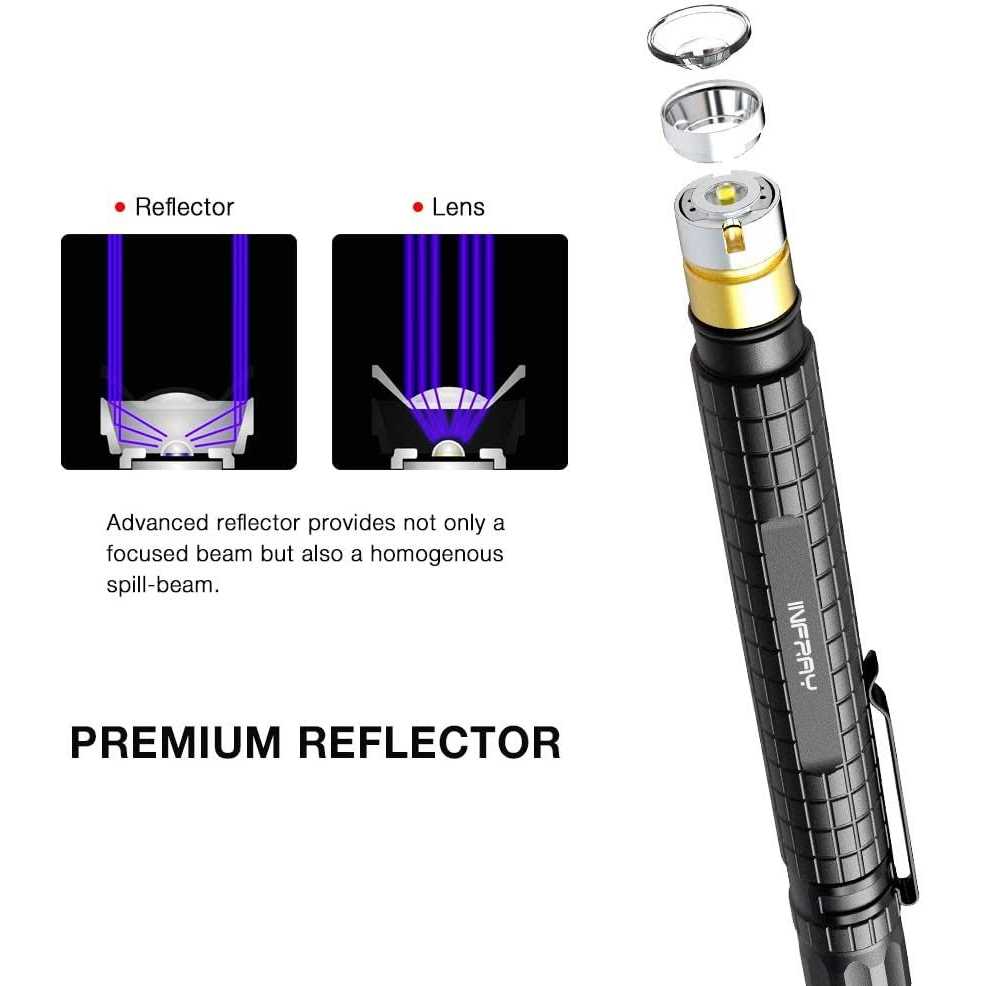infray Pen Flashlight Black Light - Image 3