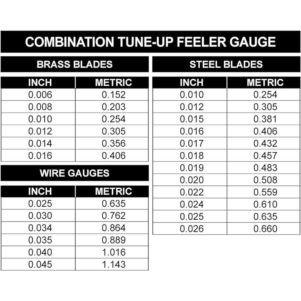 OEMTOOLS Combination Tune-Up Feeler Gauge 25023 - Image 3