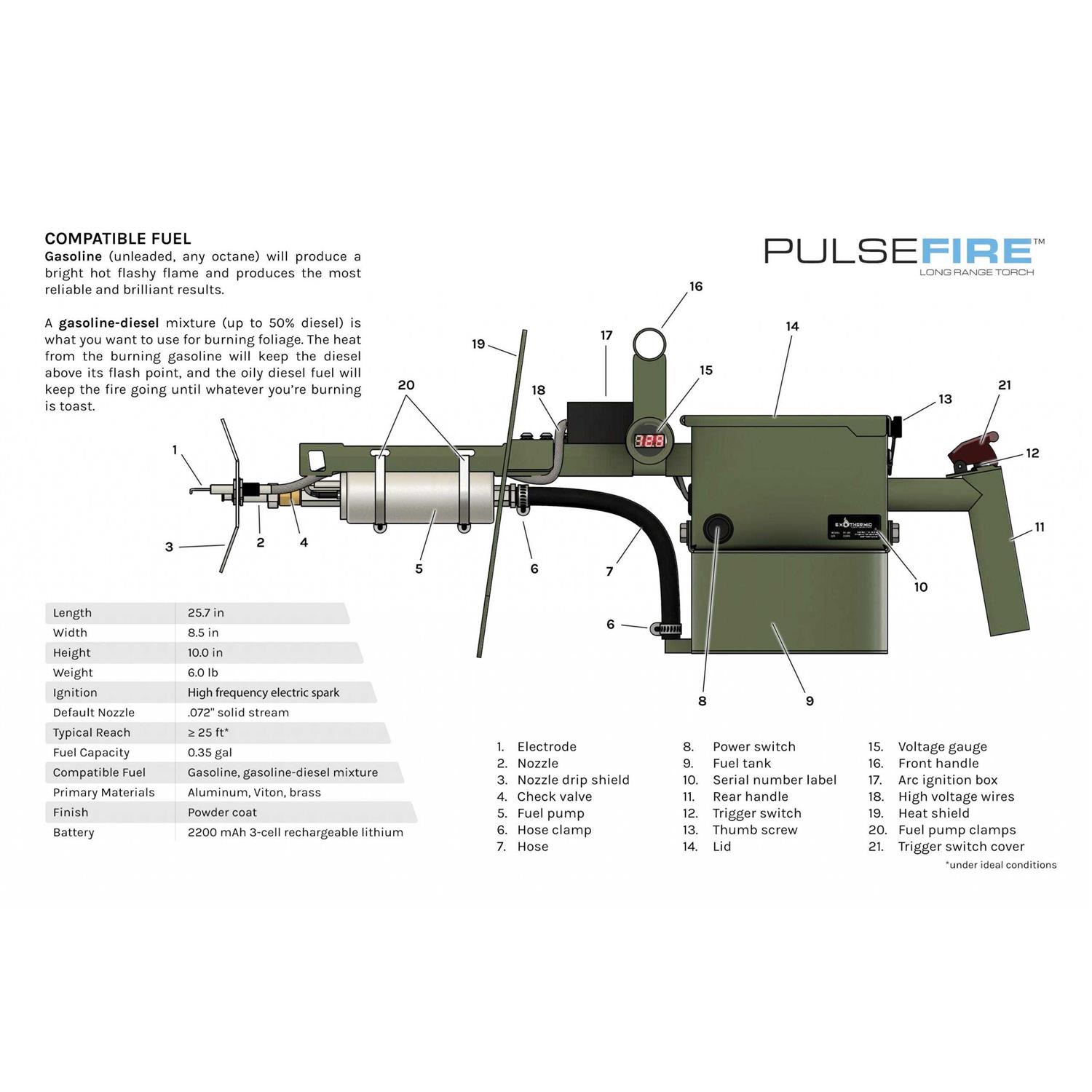 Exothermic Technologies Pulsefire LRT Flamethrower - Image 4