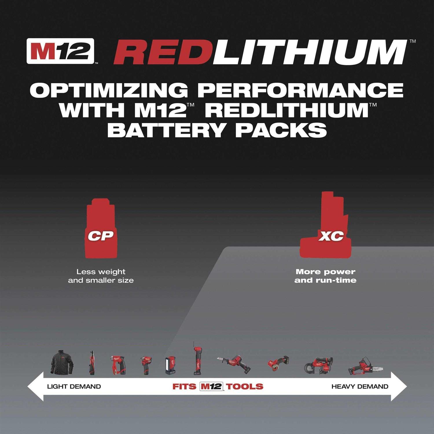 Milwaukee 48-11-2440 M12 REDLITHIUM XC 4.0 Battery - Image 5