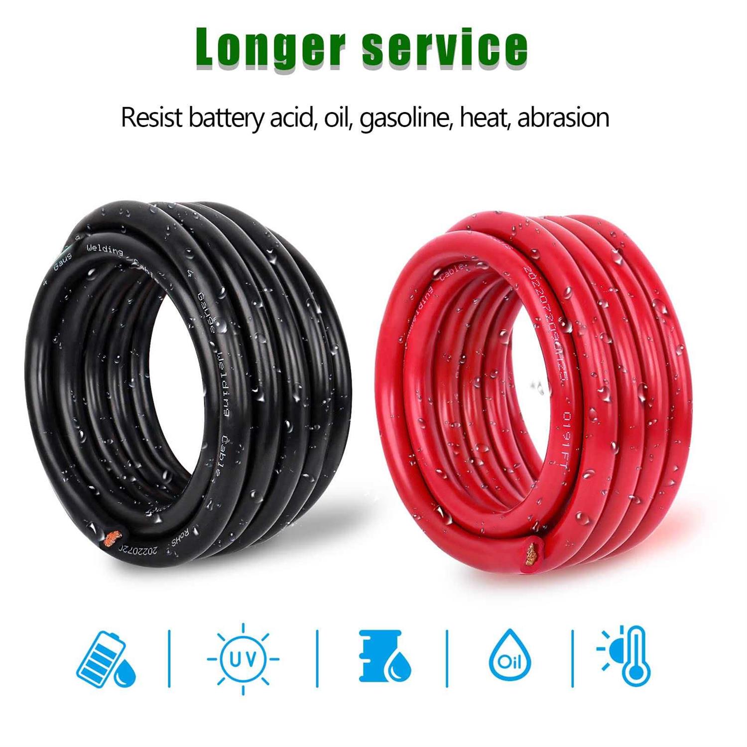 Kimbluth Gauge Battery Cable Copper Wire Black AWG Welding Cable Standard USA OFC Wire for Automotive - Image 3