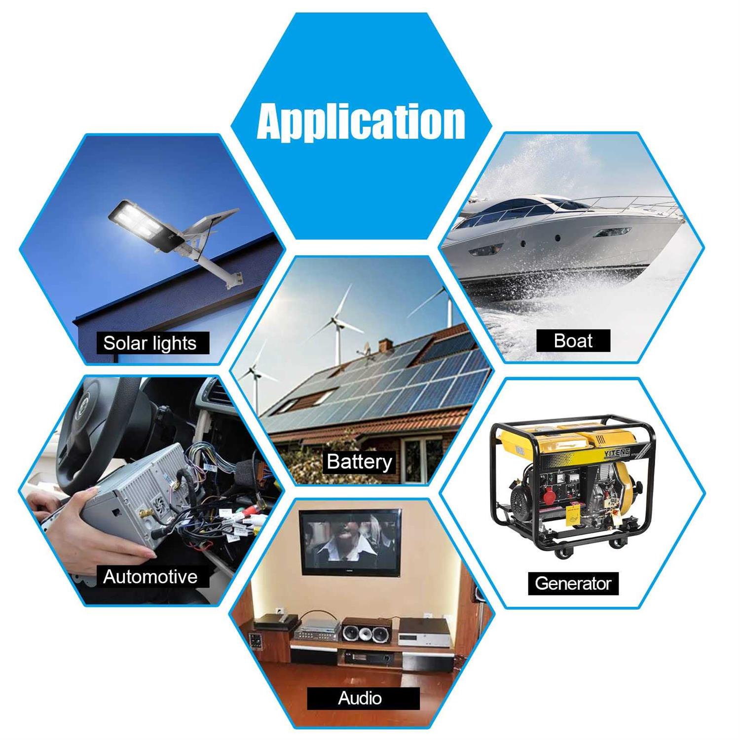 Kimbluth Gauge Battery Cable Copper Wire Black AWG Welding Cable Standard USA OFC Wire for Automotive - Image 5