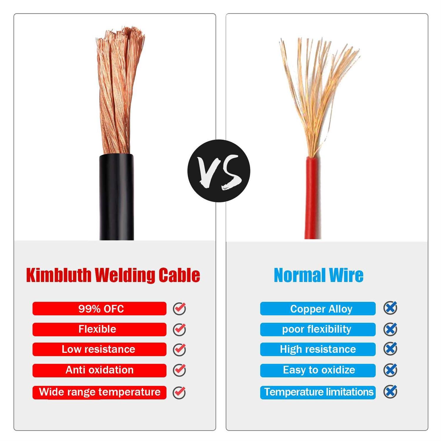 Kimbluth Gauge Battery Cable Copper Wire Black AWG Welding Cable Standard USA OFC Wire for Automotive - Image 4
