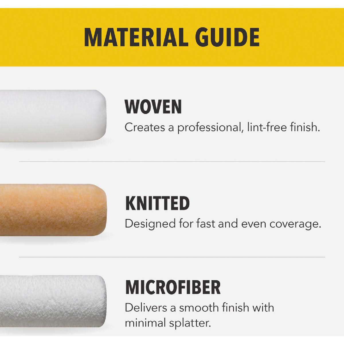 Purdy Ultra Finish Roller Cover - Image 3