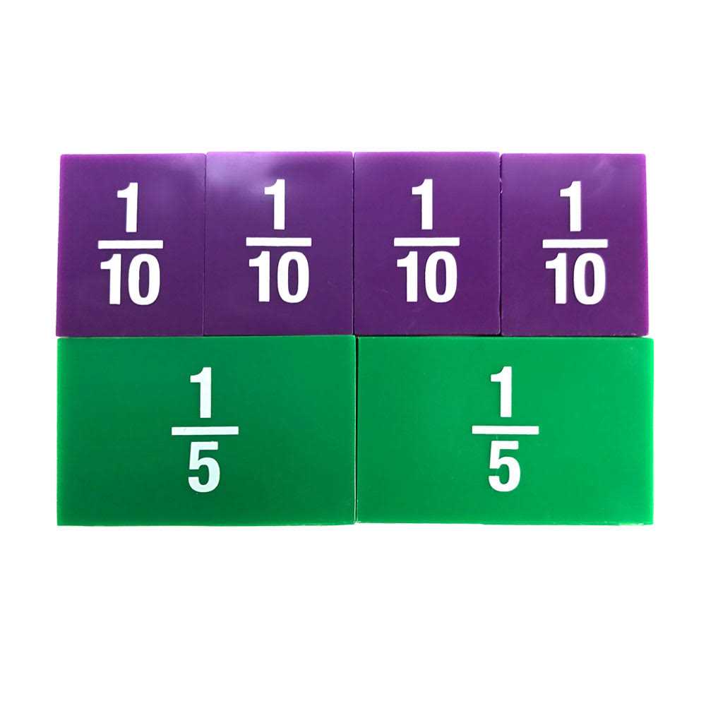Eai Education Fraction Tiles with Tray - Image 4