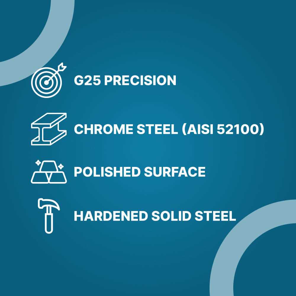 PGN Precision Chrome Steel Bearing Balls - Image 3