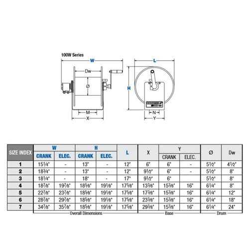Coxreels 112WL-1-100 100W Series Welding Hand Crank Twin Line Hose Reel - Image 4