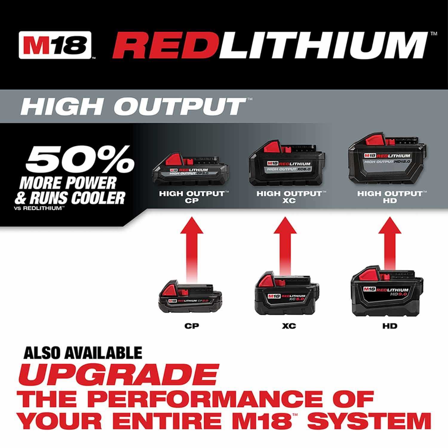 Milwaukee M18 REDLITHIUM High Output CP3.0 Battery 48-11-1835 - Image 3