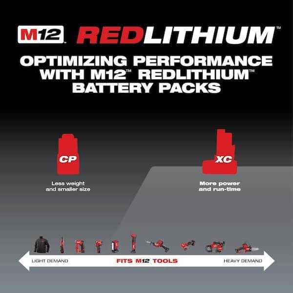 Milwaukee M12 12-Volt Lithium-Ion XC Extended Capacity 3.0 Ah Battery Pack - Image 5