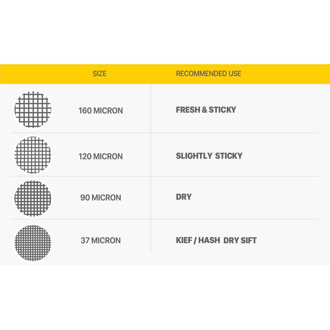 NugSmasher 3.5 Gram Extraction Bags - Image 4