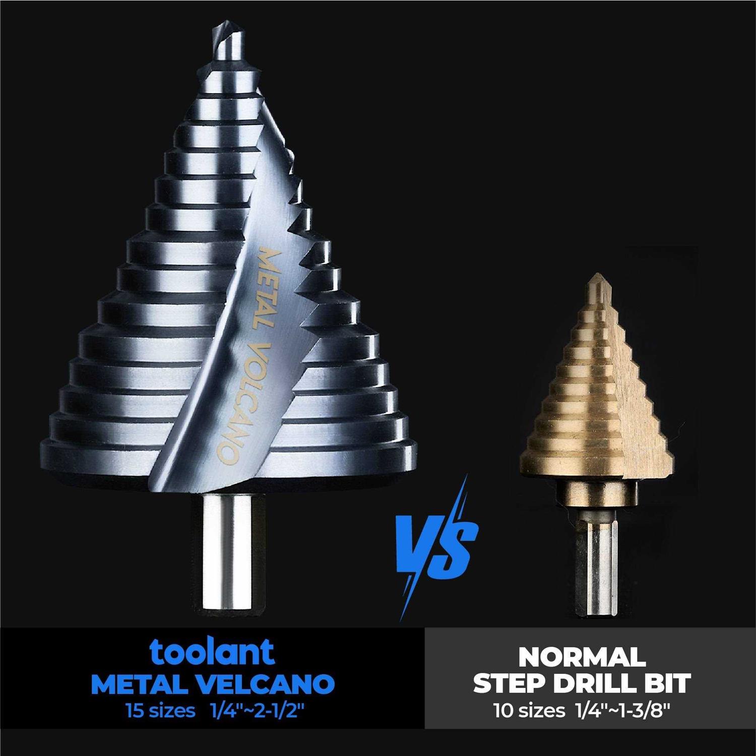 toolant Gigantic Step Drill Bit 1/4 2-1/2 Large Step Drill Bit - Image 3