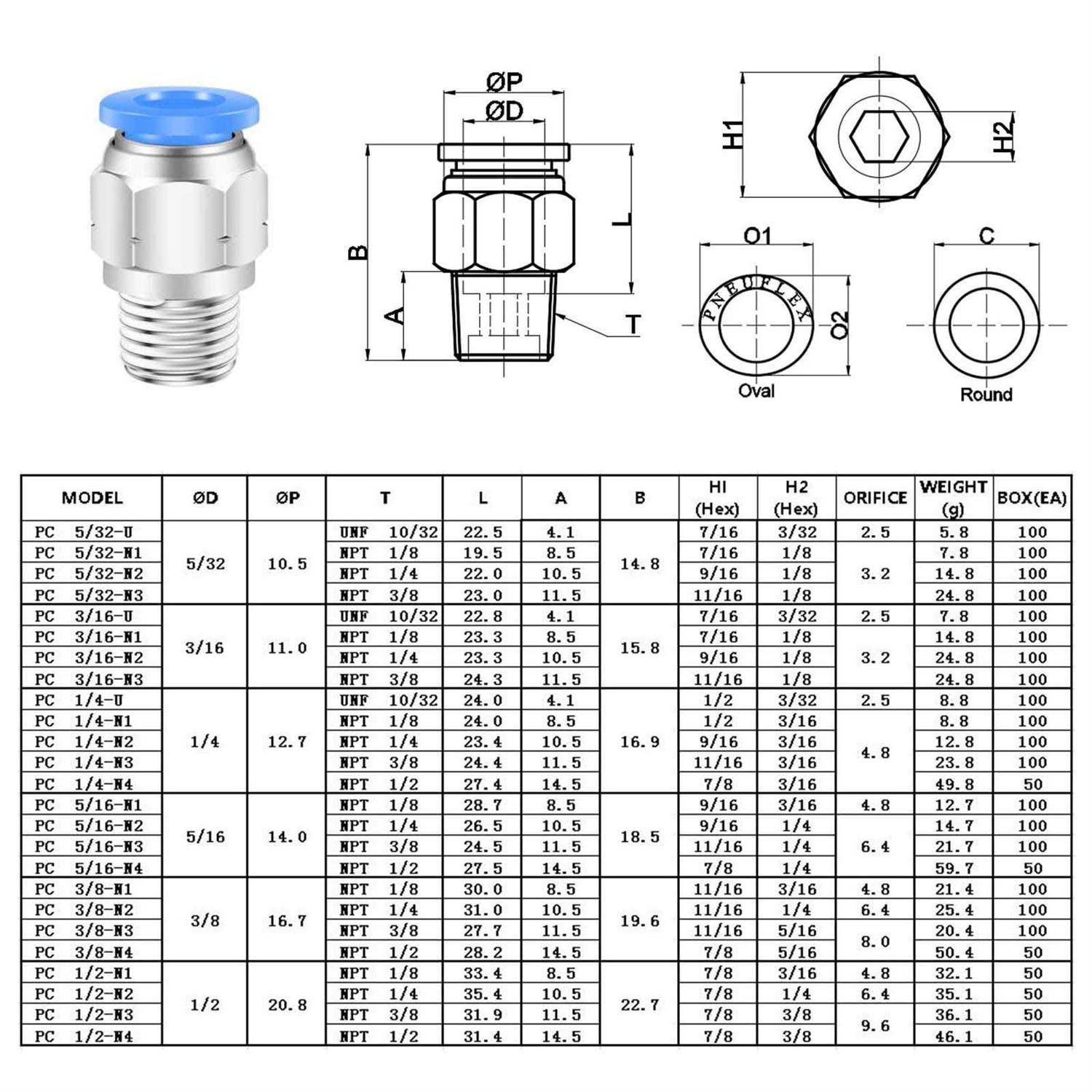 CEKER 1/4 NPT Push to Connect Fittings Air Fittings 6mm Tube Od Air Line Fittings Pneumatic Fittings Push in Connectors Air Hose Quick Connect - Image 3