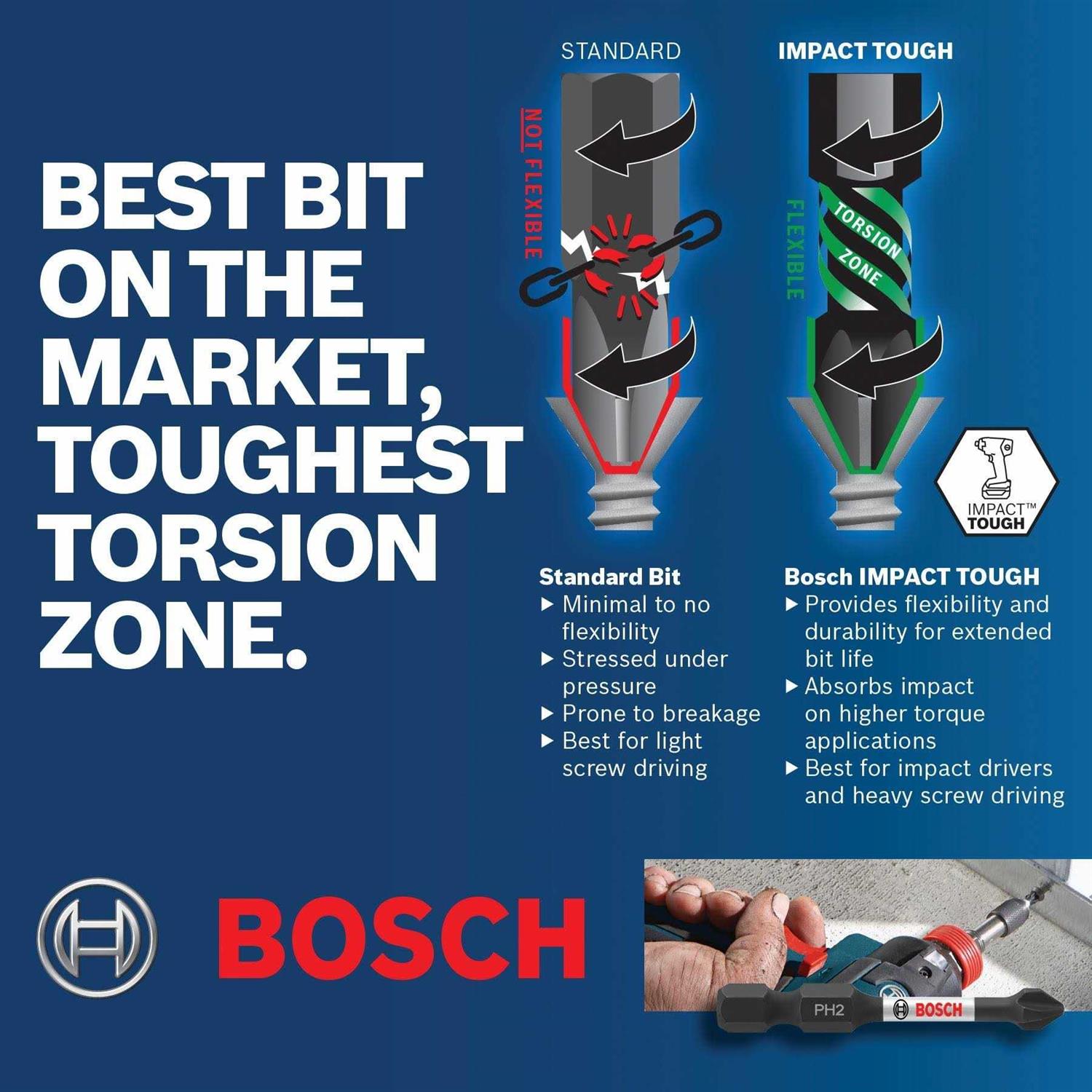 Bosch ITBH601 6 in. Impact Tough Magnetic Bit Holder - Image 3