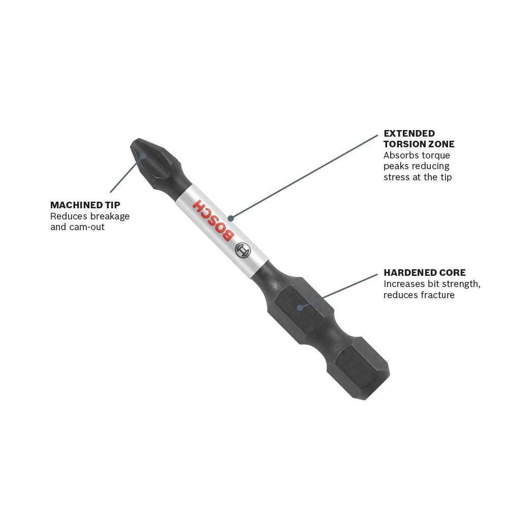 Bosch ITBH601 6 in. Impact Tough Magnetic Bit Holder - Image 5