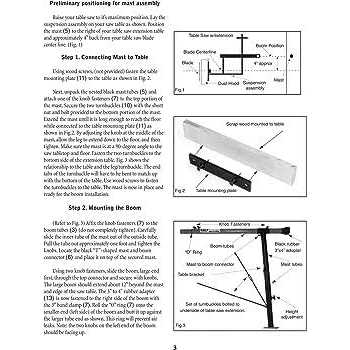Penn State Industries Table Saw Dust Collection Guard - Image 2