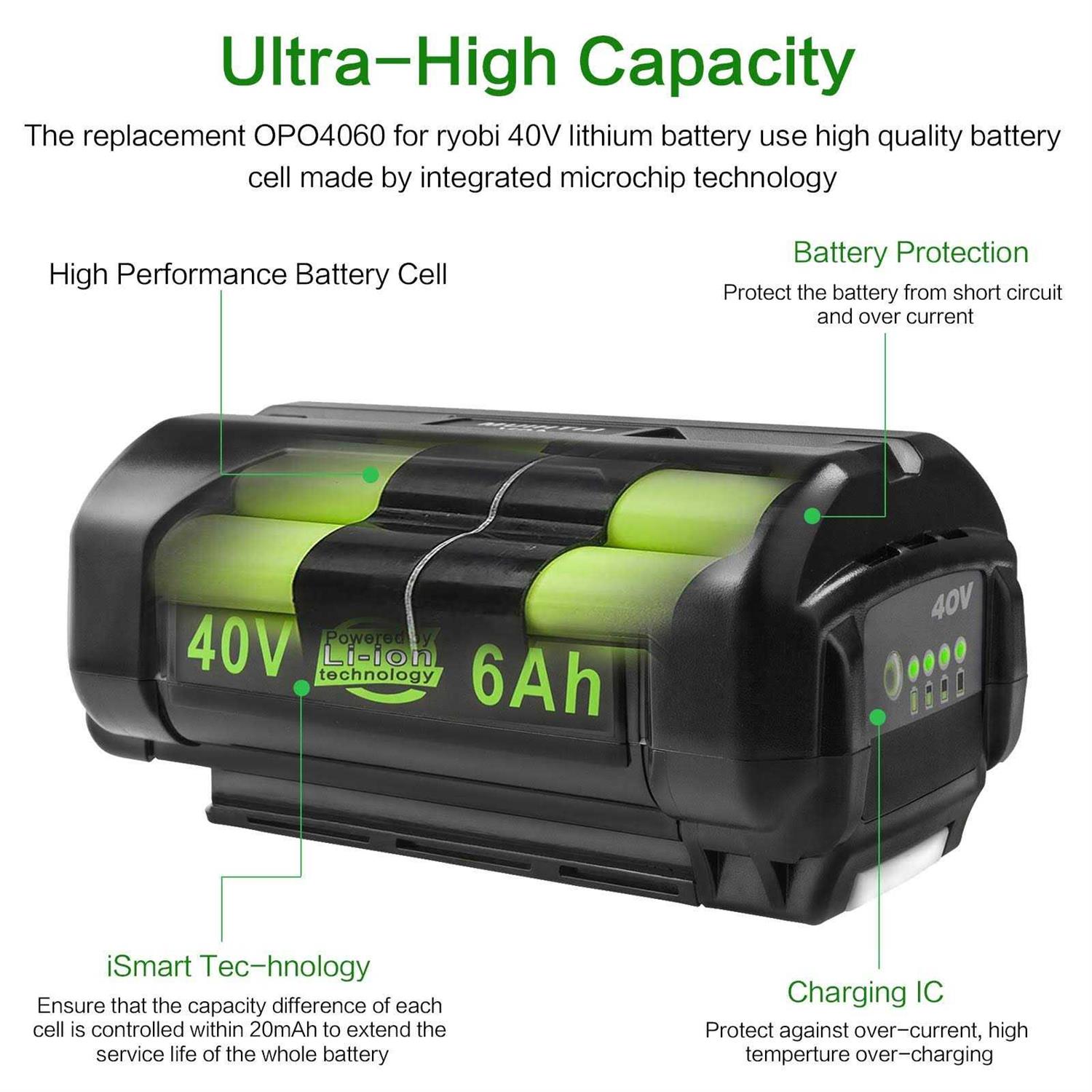 New Upgraded 6000Ah 40V Battery Replacement for Ryobi Op4015 OP40201 OP4026 - Image 4