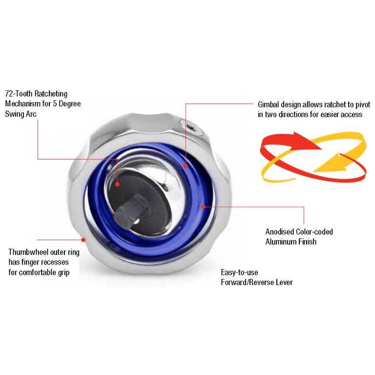 3/8 Drive Gimbal Ratchet 81270 GearWrench - Image 5