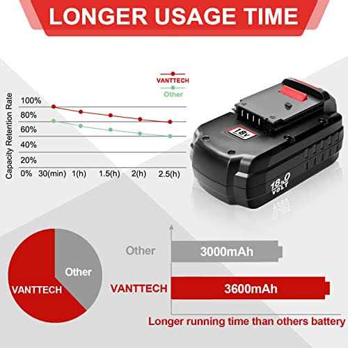 VANTTECH 2Pack PC18B Battery 3.6Ah nimh Replacement for Porter Cable 18V Battery pc188 PC18B-2 PC18BLEX pcc489n pcmvc pcxmvc cordless - Image 3