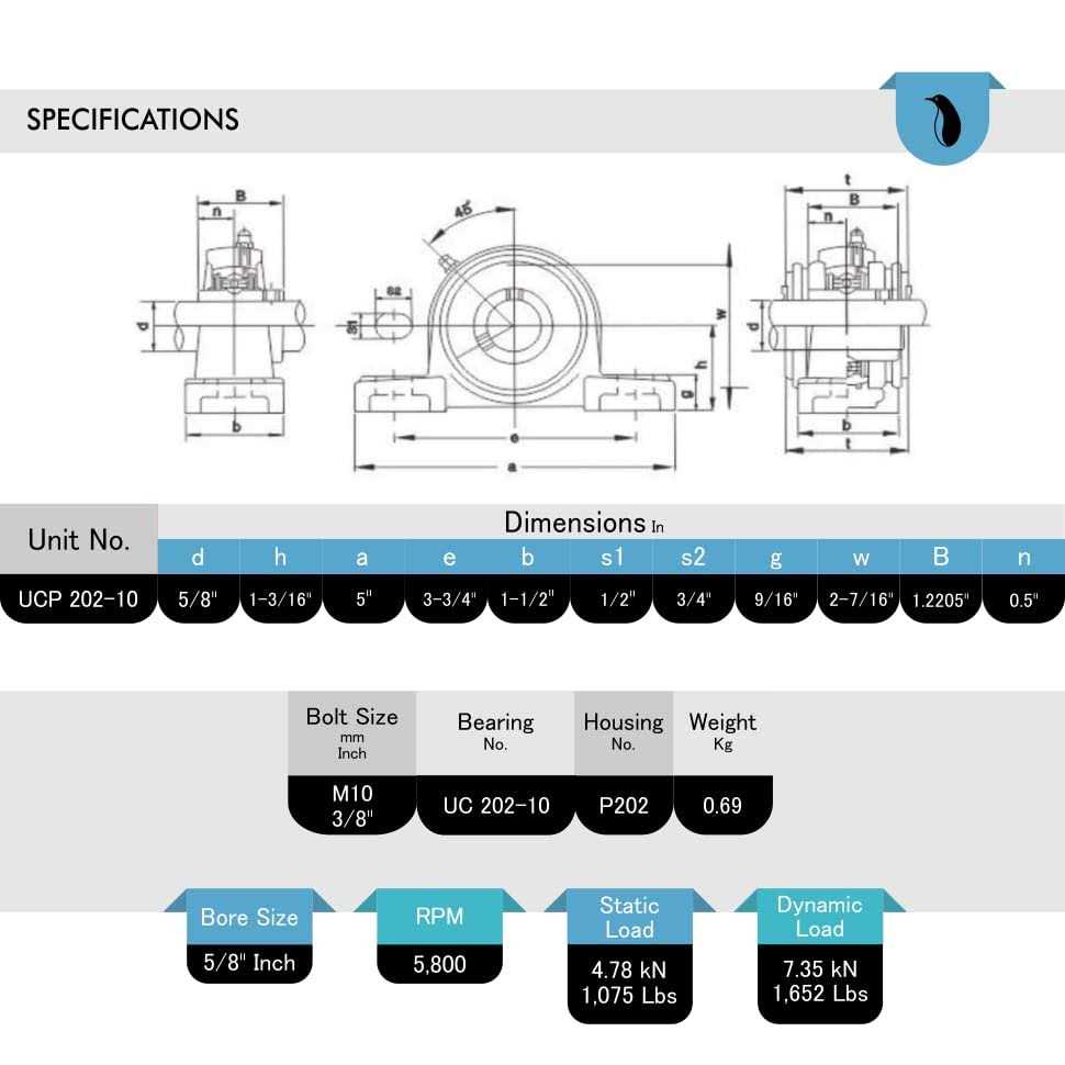 PGN Bearings PGN UCP202-10 Pillow Block Mounted Ball Bearing - Image 5