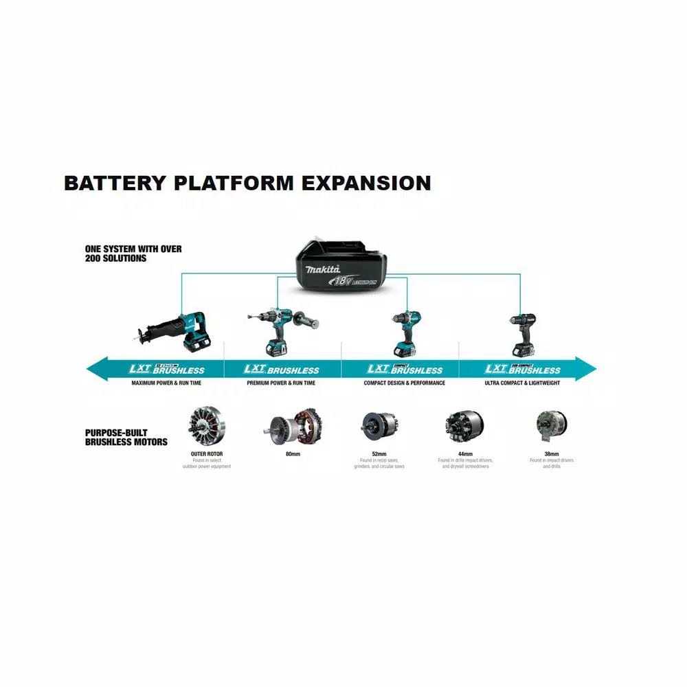 Makita DC18RC 18V LXT Lithium-Ion Rapid Charger - Image 4