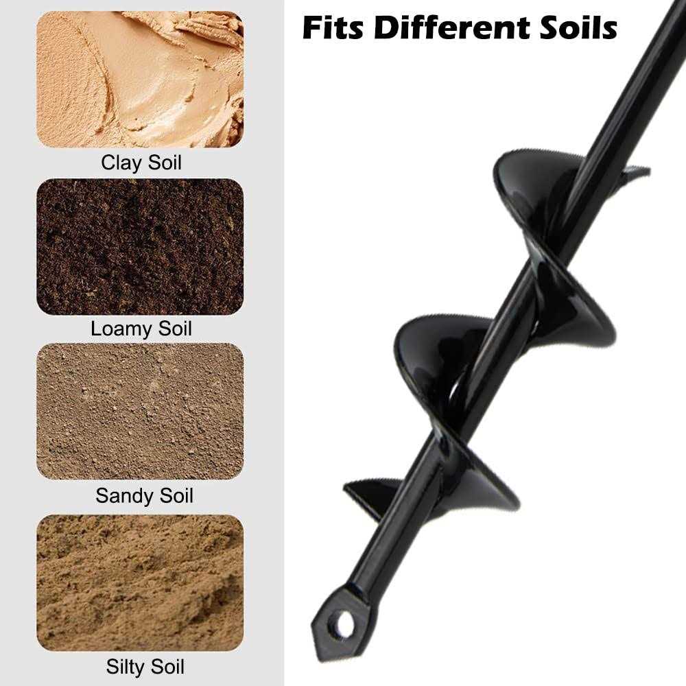 Garden Auger Drill Bit Plant Transplant Rapid Planter - Image 3
