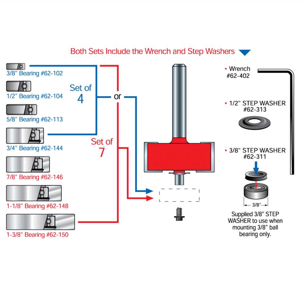 Freud 32-522 Depth Rabbeting Bit with Bearings - Image 2