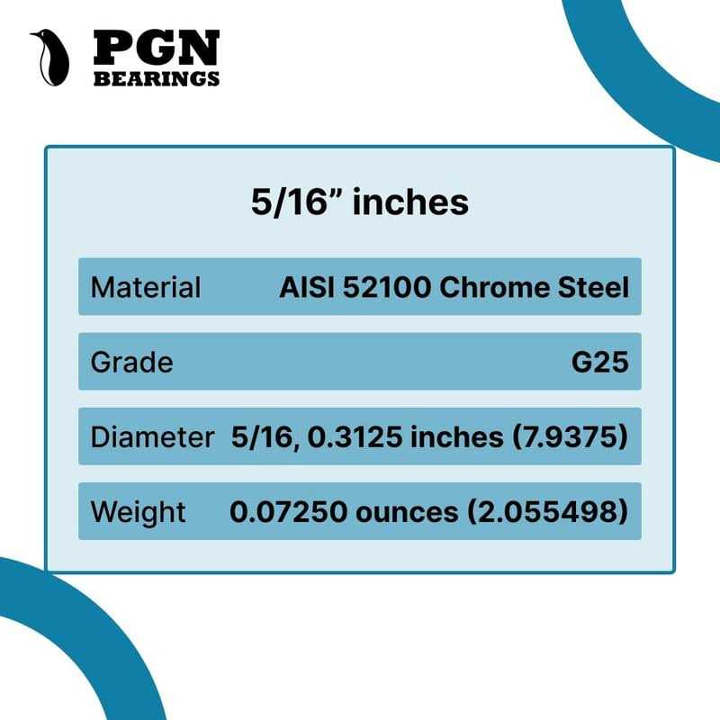 PGN Precision Chrome Steel Bearing Balls G25 - Image 4